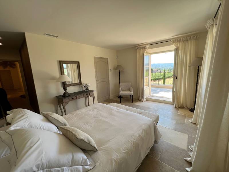 Immobilier Bonnieux